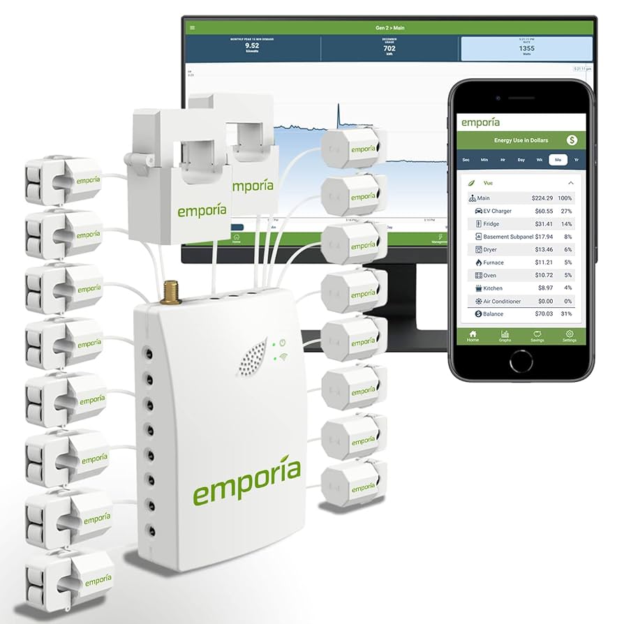 Emporia Vue Gen 2 (with 8 ct)