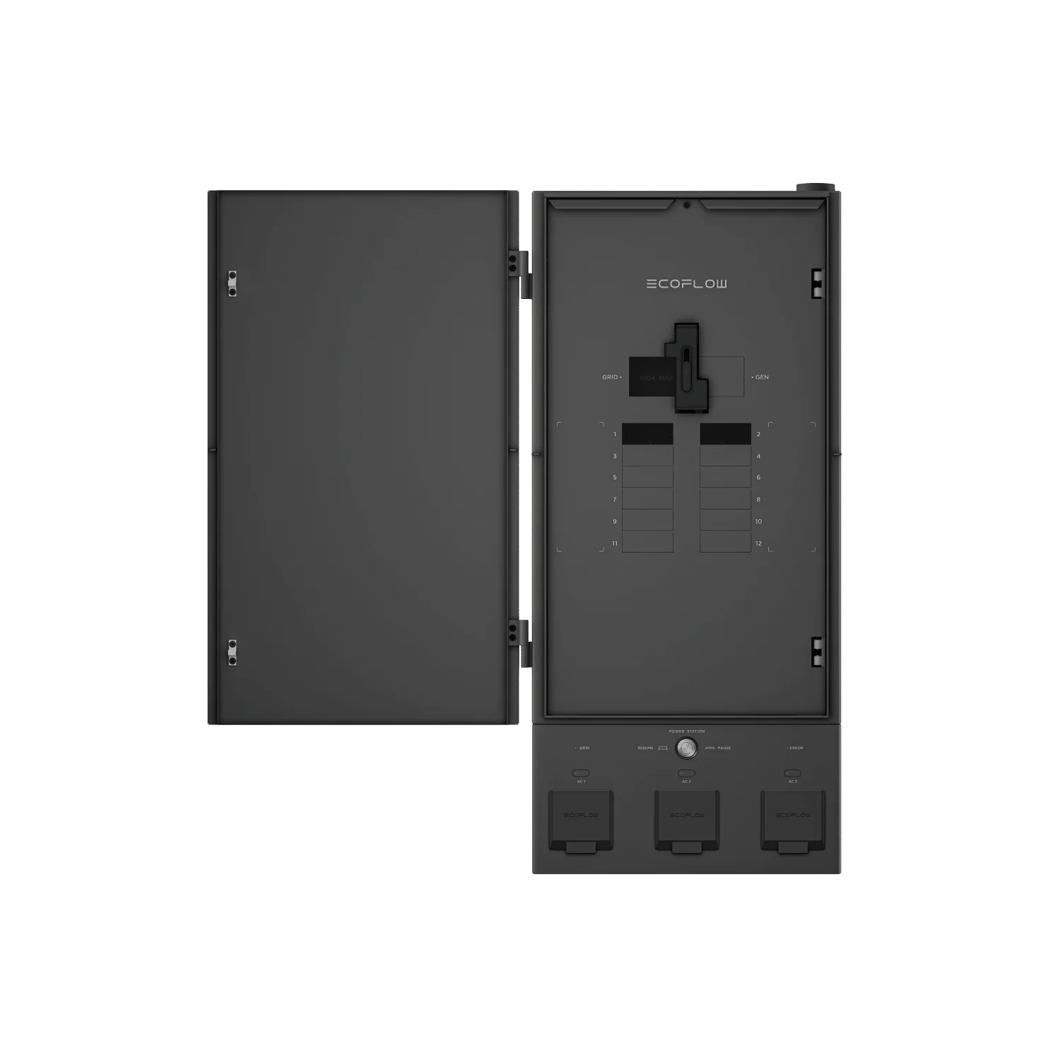EcoFlow Smart Home Panel 2