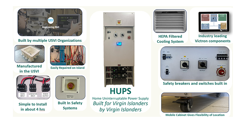Stay Powered When It Matters Most: Why the HUPS Is the Best Backup Power Solution for the USVI