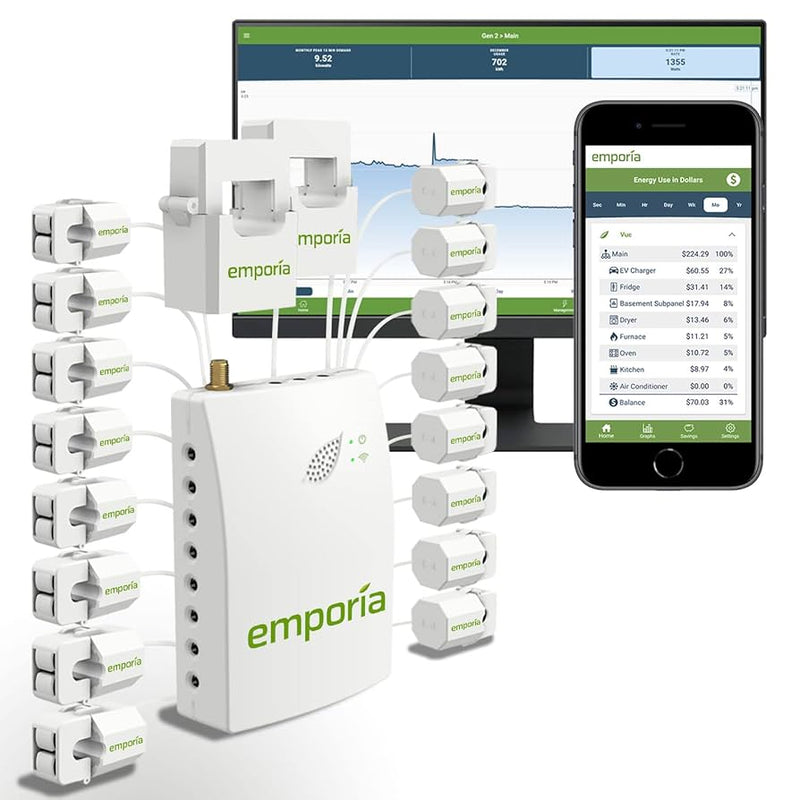 Emporia Vue Gen 2 (with 8 ct)