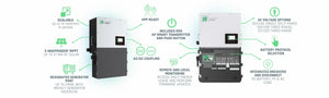 Fortress Power Envy True 12 kW Inverter**