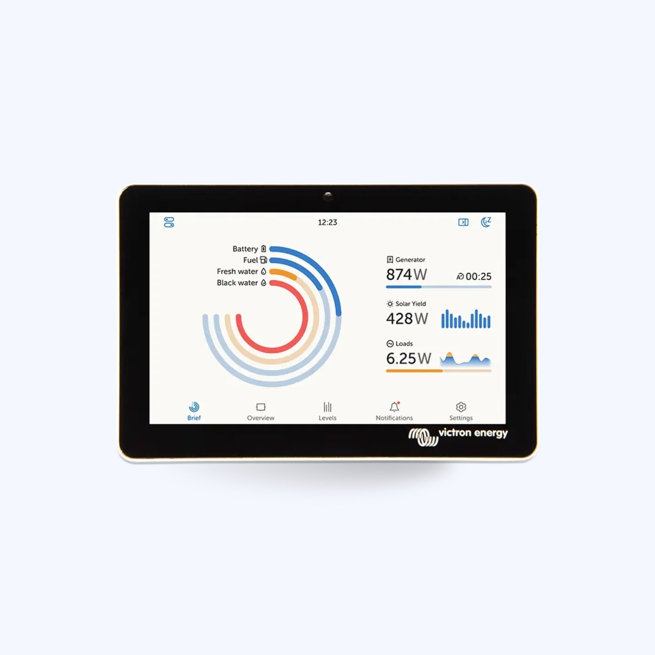 Victron GX Touch 50** – IRIE Solar