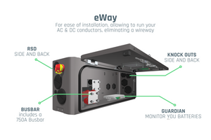 Fortress Power eForce eWay Conduit Box and Base**